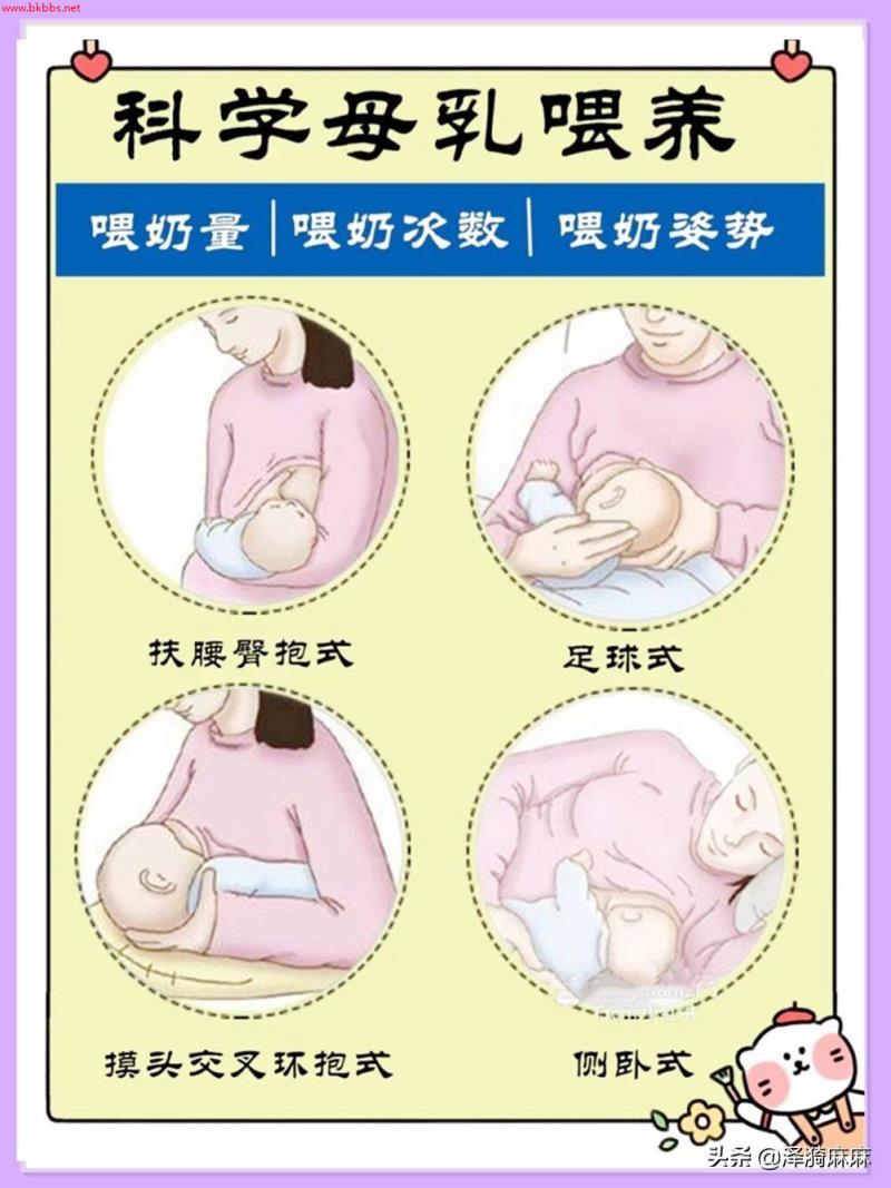 新生儿多久喂一次母乳？吃奶量、喂奶时间、吃奶频率都有