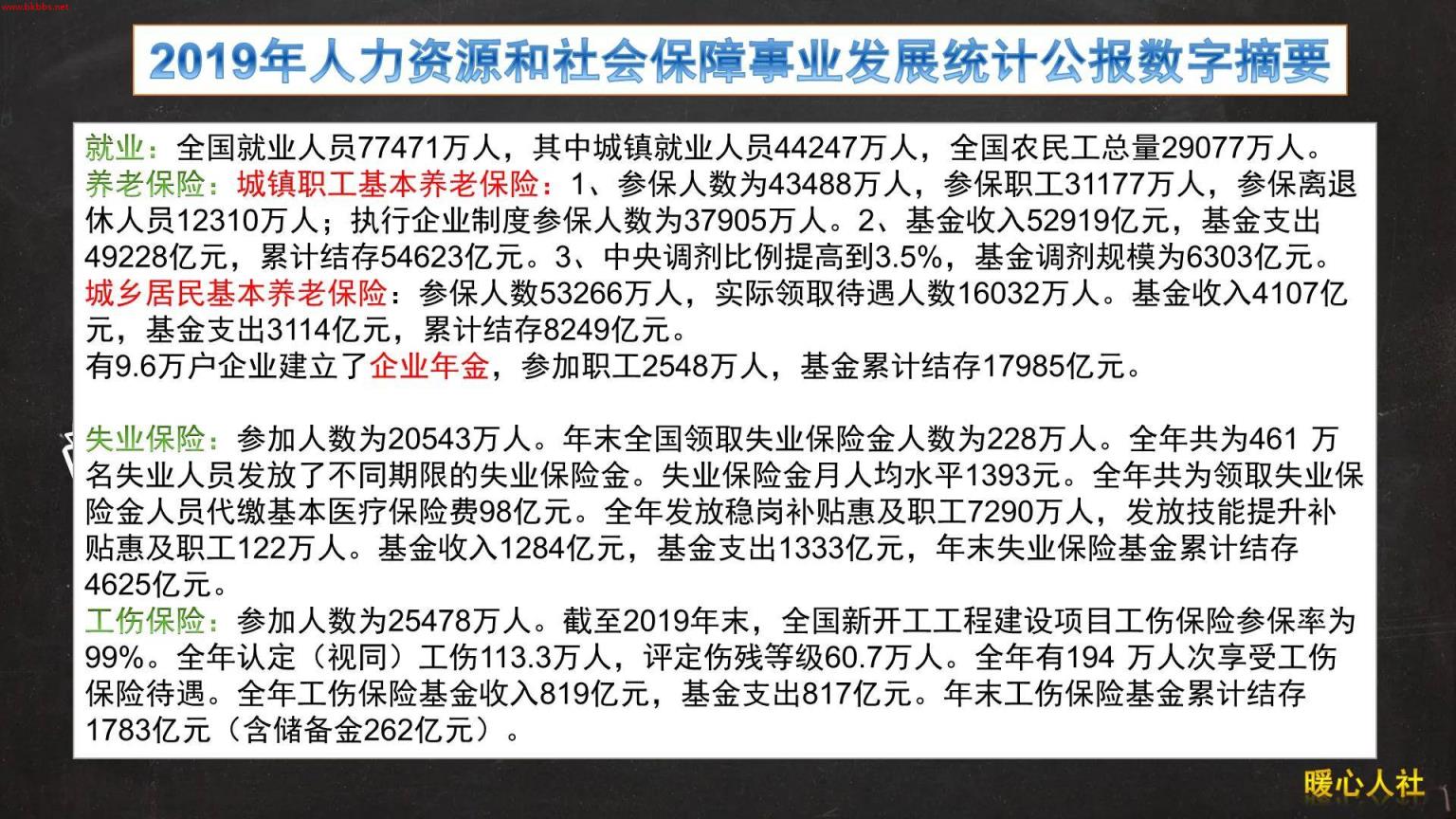 国内养老保险需要缴满15年，国外需要缴纳35年、40年，是真的吗？