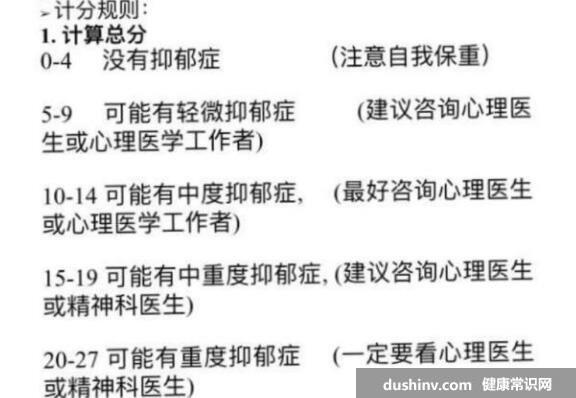 医院专用版抑郁测试，SDS抑郁症官方测试题(20分以上重度抑郁)