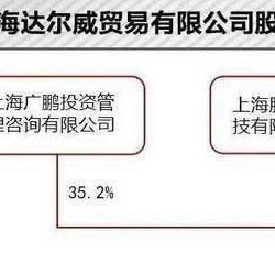 张庭夫妇怎么就走到了今天?