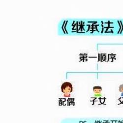 妻子去世留30万存款 95岁老人花2年找齐证明仍取不出