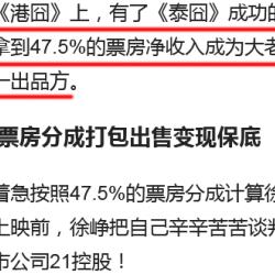 从标致到劳斯莱斯、从蜗居到豪宅，看徐峥陶虹资产可见这对夫妻的精明