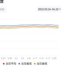 11年了，《甄嬛传》每年播出收益仍有上千万