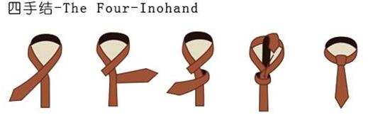 领带四手结打法图解：The four-in-hand Knot 四手结