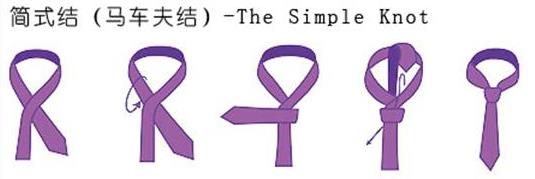 领带马车夫结打法图解：The Simple Knot 马车夫结