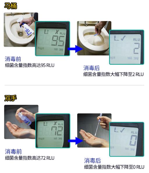 如何打造无菌家居环境，给宝宝一个健康洁净的空间？