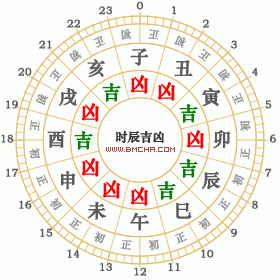 2021年7月31日黄历