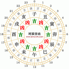 2021年8月17日黄历