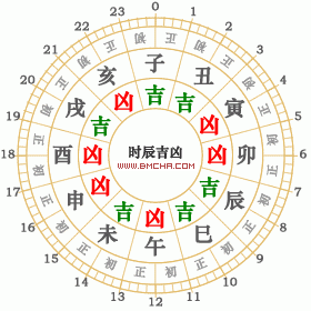 2021年8月16日黄历