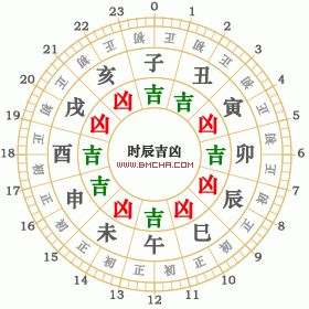 2021年7月27日黄历