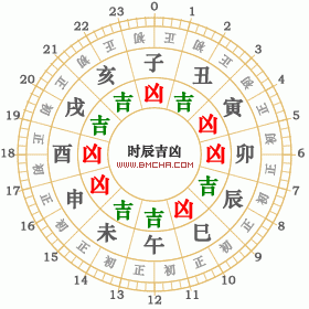 2021年8月19日黄历