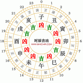 2021年7月26日黄历