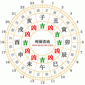 2021年8月23日黄历