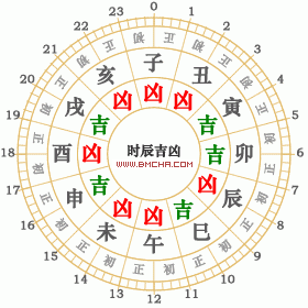 2021年8月9日黄历