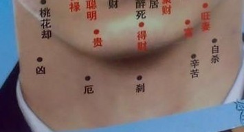 男人脖子上长痣好不好？脖子后面长痣好吗