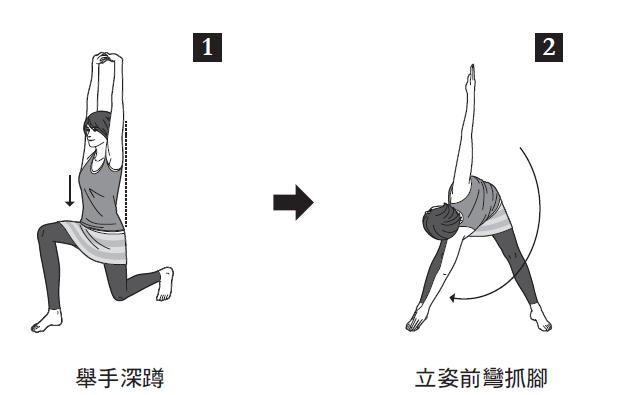 练肌力