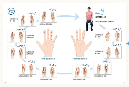 掐指功示範