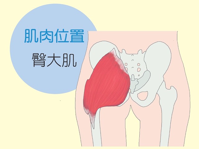 负重登阶