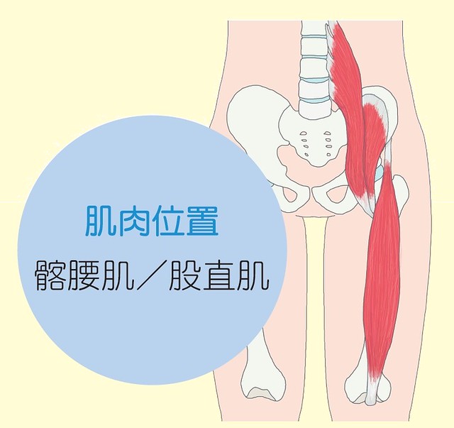 有氧登阶