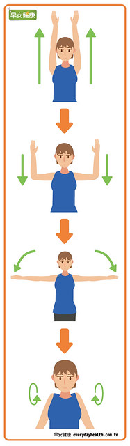 举手转肩膀畅通淋巴循环消脸部水肿
