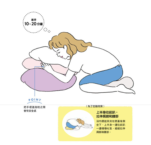 睡眠瑜珈：婴儿式[CHILD POSE]