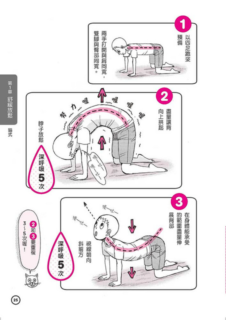 舒缓放鬆懒人瑜伽：猫式