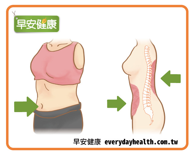 缩小腹刺激脊椎预防骨质疏鬆