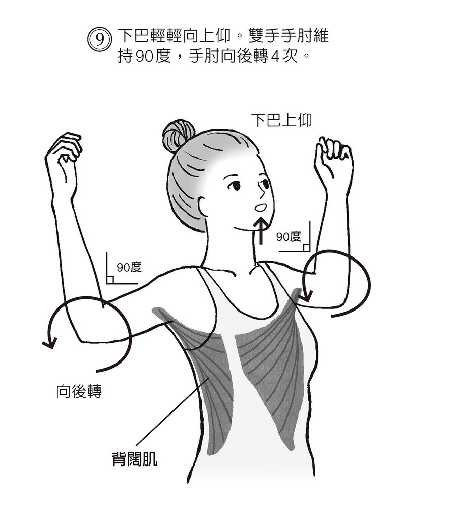 手肘向后转、与下巴连动，放鬆肩颈与胸部的肌肉