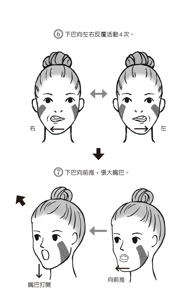 活动下巴帮助肌肉放鬆