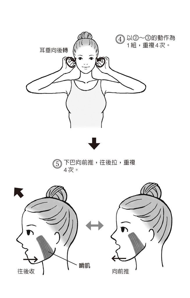 转转耳垂、摆动下巴放鬆嚼肌与连接的肩颈肌肉