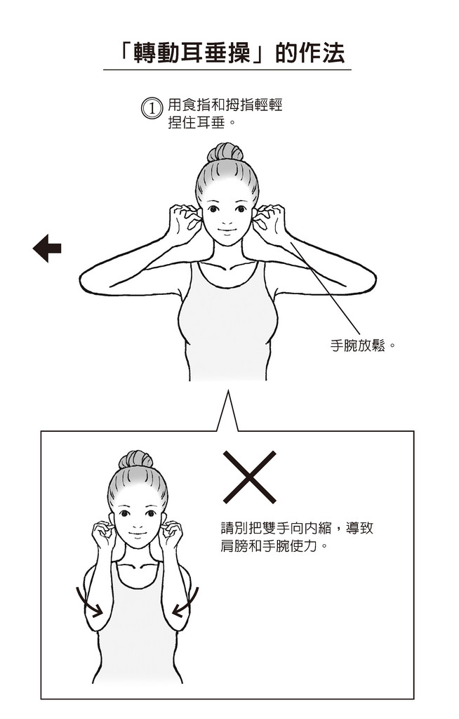 轻轻捏住耳垂，準备进行消除痠痛的转动耳垂操