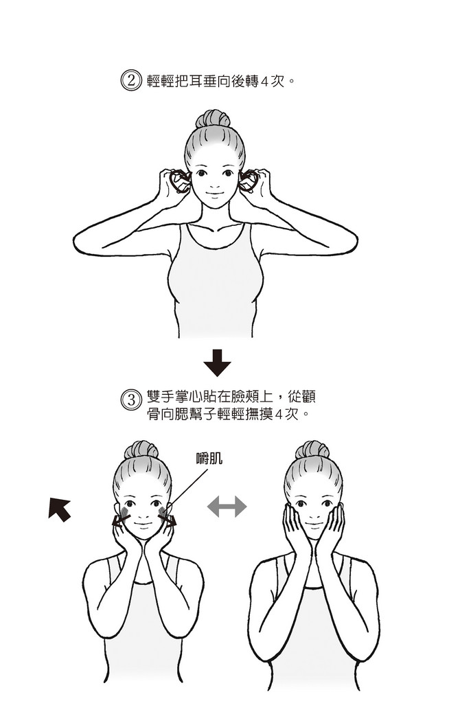 转动耳垂、抚摸脸颊帮助舒缓肌肉僵硬痠痛