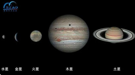 2021五星连珠奇观要来了是真的吗2