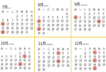 2021年9月北京新一轮油价将如何调整3