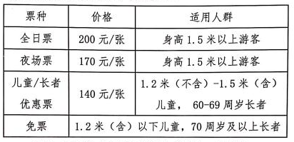 武汉玛雅海滩现在还开放吗20214