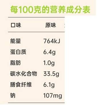 田园主义全麦面包是真全麦吗4