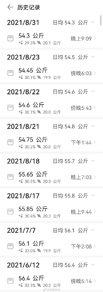 120斤减到110斤需要多久4