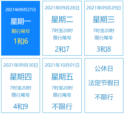 国庆北京哪里交通管制20214