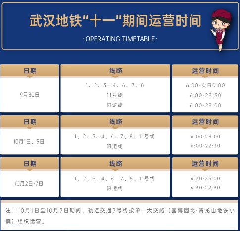 武汉地铁国庆节最晚几点收班20212