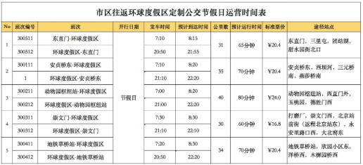 国庆北京环球影城定制公交几点20213