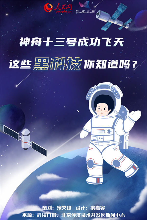 神舟十三号成功飞天，背后的黑科技你知道吗？