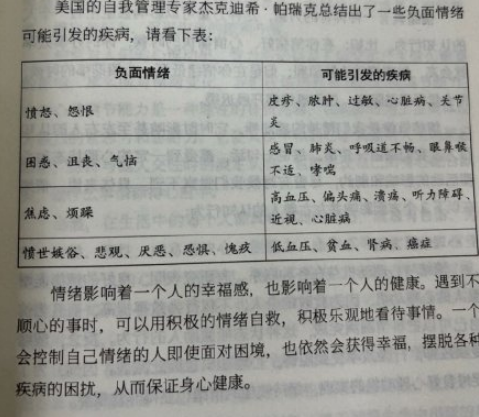 负面情绪竟然可以引发这么多疾病2