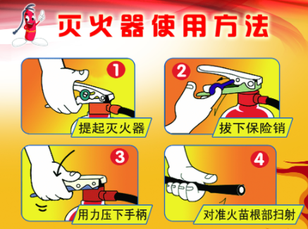 灭火器的使用方法四步图片2