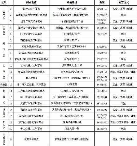 武汉路桥etc欠费收到律师函要不要紧3