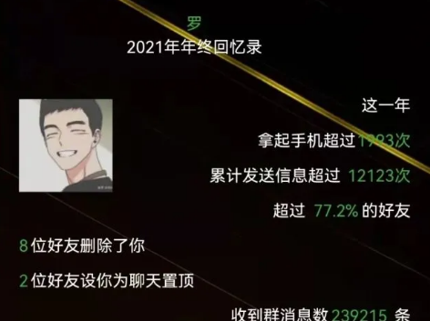 微信2021年终回忆录真的假的3