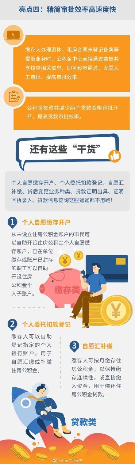 奥利给！广州公积金首次提取可在手机端办理啦