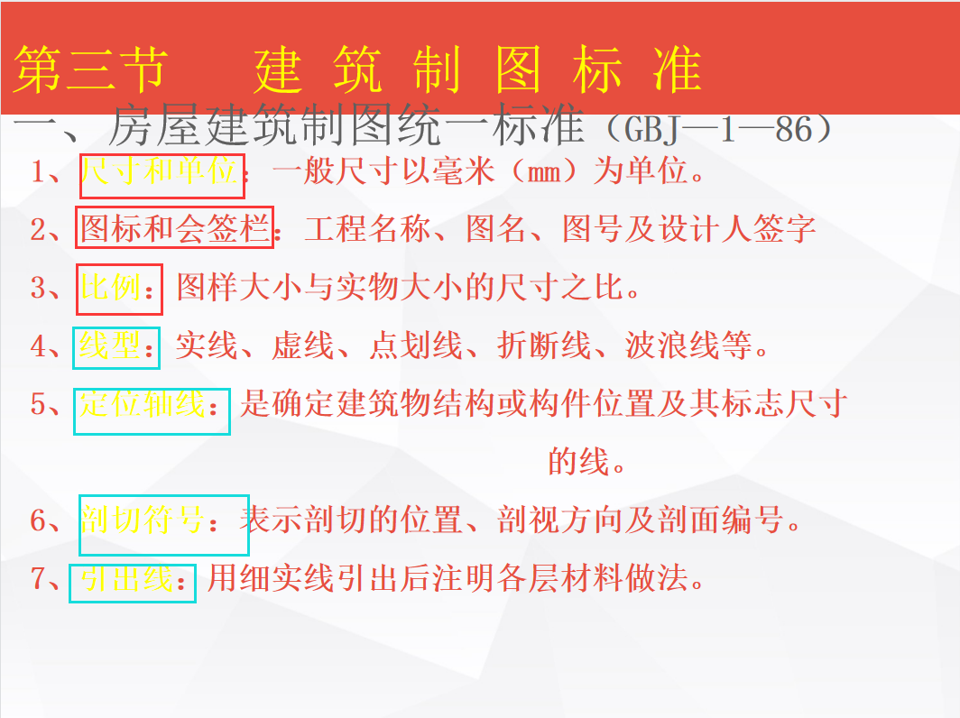 施工图看不懂？建筑识图大全，从入门到精通讲解细致涵盖符号图例