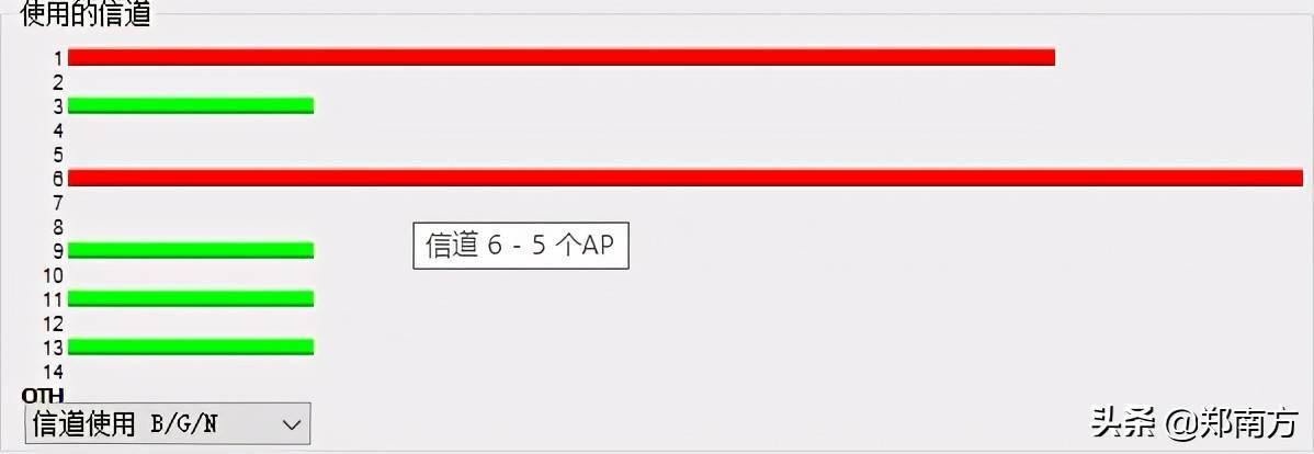 多台家用路由器实现WIFI无缝漫游