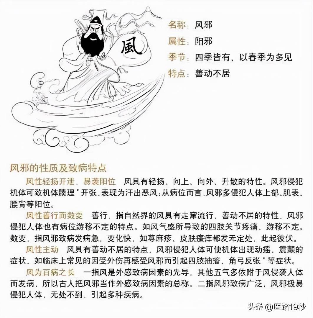 老是犯头痛，反反复复，应该怎么办才好呢？