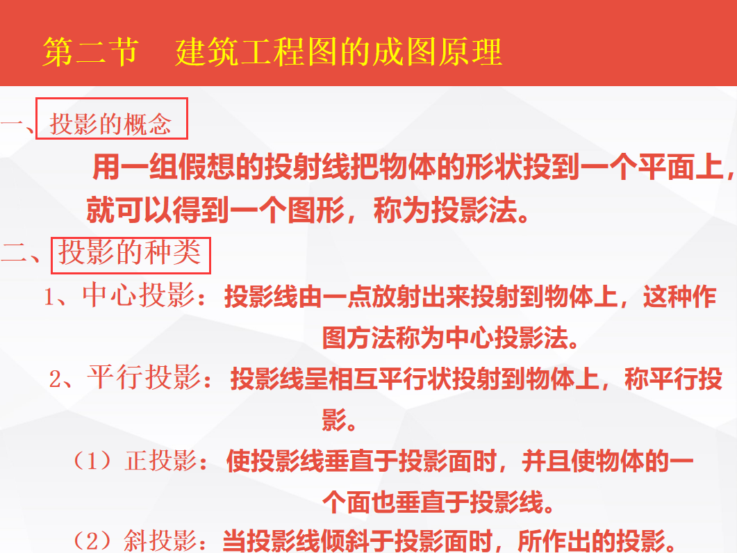 施工图看不懂？建筑识图大全，从入门到精通讲解细致涵盖符号图例